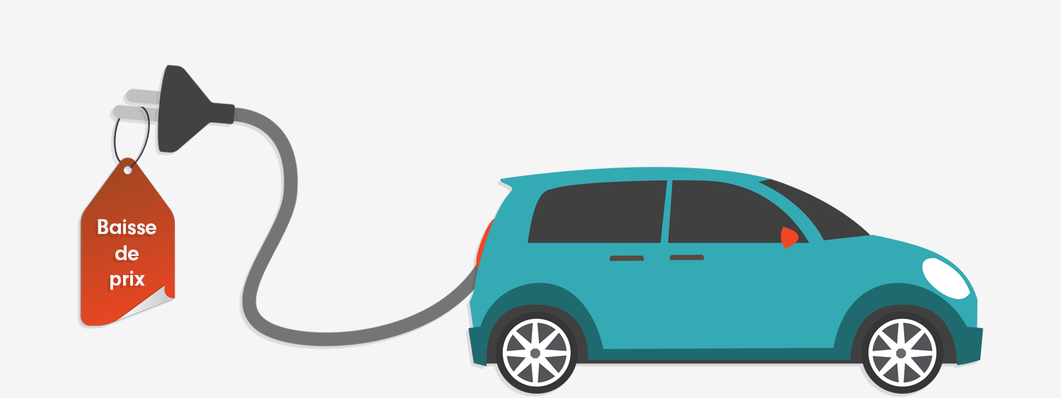 voitures électriques moins chères en 2024