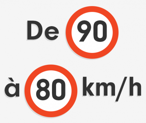 limitation de vitesse 2018