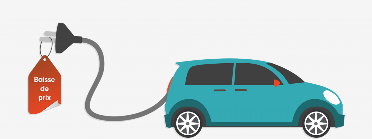 voitures électriques moins chères en 2024