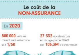 accident sans assurance